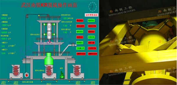 南銳市場(chǎng)部鐵水脫硫技術(shù)專題培訓(xùn)