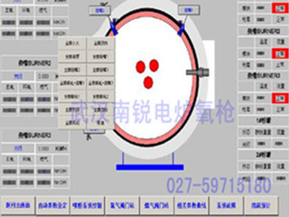 自動化控制技術